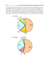 Advanced Topics in Environmental Health and Air Pollution Case Studies