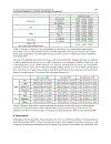 Advanced Topics in Environmental Health and Air Pollution Case Studies