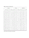 Top Incomes A Global Perspective