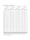 Top Incomes A Global Perspective