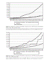 Top Incomes A Global Perspective