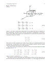 An Introduction to Soil Dynamics