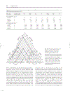 Hydrogeology Principles and Practice