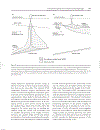 Hydrogeology Principles and Practice