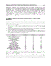 Climate Change Research and Technology for Adaptation