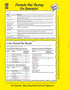 Formula One Racing for Dummies