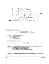 Geosynthetic Design and Construction Guidelines by R D Holtz