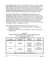 Geosynthetic Design and Construction Guidelines by R D Holtz