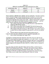 Geosynthetic Design and Construction Guidelines by R D Holtz