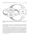 Social and Psychological Bases of Ideology and System Justification