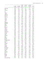 The Atlas of World Hunger 1st Edition