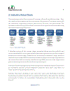 An analysis of Opportunities in the Wind Power Value Chain