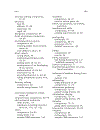 High Impact Interview Questions