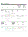 Geotechnical Earthquake Engineering Handbook