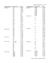 Handbook of Comparative World Steel Standards