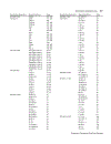 Handbook of Comparative World Steel Standards