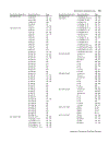 Handbook of Comparative World Steel Standards