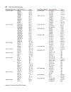 Handbook of Comparative World Steel Standards