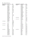 Handbook of Comparative World Steel Standards