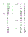 Handbook of Comparative World Steel Standards