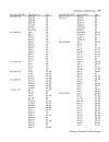 Handbook of Comparative World Steel Standards