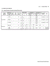 Handbook of Comparative World Steel Standards