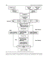 Image Fusion and Its Applications