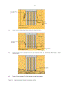 Foundation Design and Construction