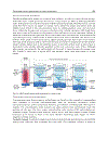 Desalination