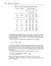 Element of Soil Mechanics 7th Edition