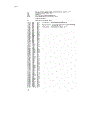 Critical State Soil Mechanics