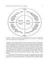 Social Anxiety and Social Phobia in Youth