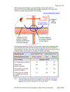 Guide for Sound Insulation in Wood Frame Construction