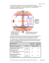 Guide for Sound Insulation in Wood Frame Construction