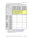 Guide for Sound Insulation in Wood Frame Construction