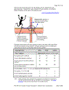 Guide for Sound Insulation in Wood Frame Construction