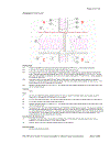 Guide for Sound Insulation in Wood Frame Construction