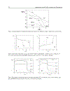 Applications of MATLAB in Science and Engineering