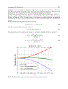 Applications of MATLAB in Science and Engineering