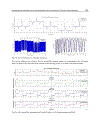 Applications of MATLAB in Science and Engineering