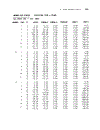 Earthquake Engineering Application to Design