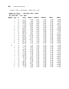 Earthquake Engineering Application to Design