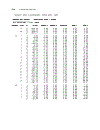 Earthquake Engineering Application to Design