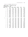 Earthquake Engineering Application to Design