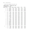 Earthquake Engineering Application to Design