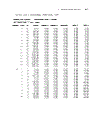 Earthquake Engineering Application to Design