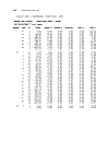 Earthquake Engineering Application to Design