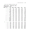 Earthquake Engineering Application to Design