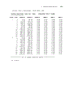 Earthquake Engineering Application to Design