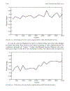 Cognition and Multi Agent Interaction